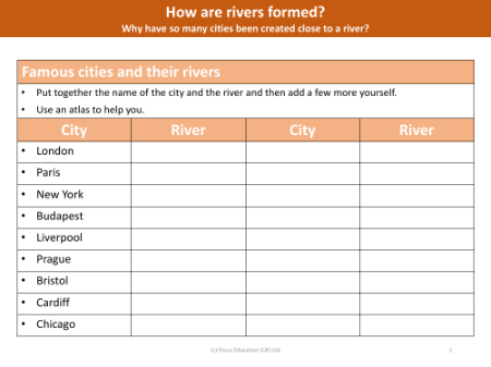 Famous cities and their rivers - Worksheet