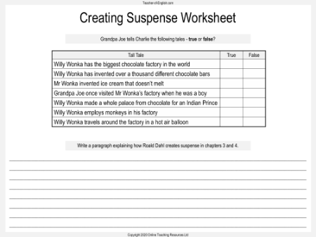 Charlie and the Chocolate Factory - Lesson 4: Creating Suspense - Worksheet