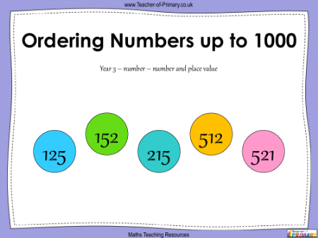 Ordering Numbers up to 1000 - PowerPoint