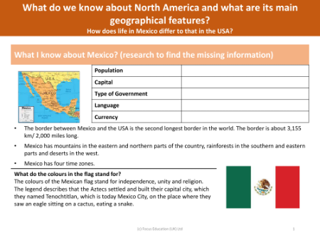What I know about Mexico - Worksheet