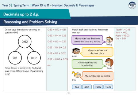 Decimals up to 2 d.p.: Reasoning and Problem Solving
