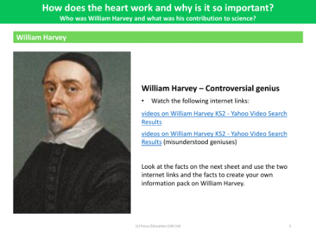 William Harvey - Info sheet