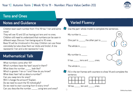 Tens and ones: Varied Fluency