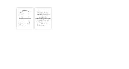 Algebra and Polynomials