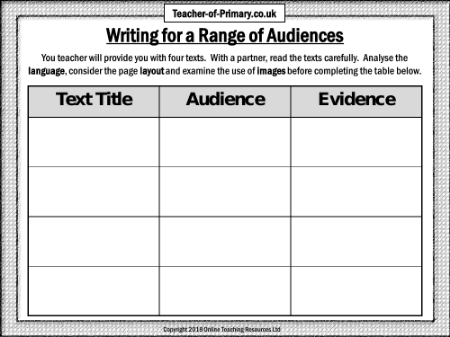 Writing for Different Audiences - Worksheet