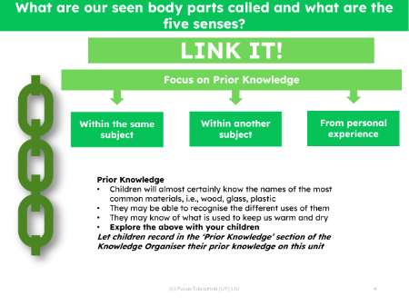 Link it! Prior knowledge - Body Parts - Kindergarten