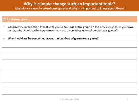 Why should we be concerned about the build up of greenhouse gases? - worksheet