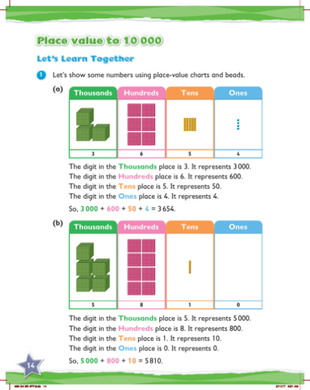 Max Maths, Year 4, Learn together, Place value to 10000 (1)