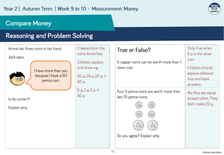 Compare money: Reasoning and Problem Solving
