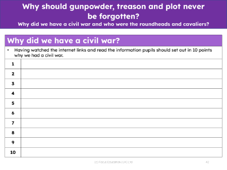 Why did we have a civil war? - Worksheet