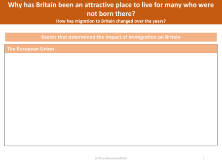 The European Union - Events that determined the impact of immigration on Britain - Worksheet - Year 6