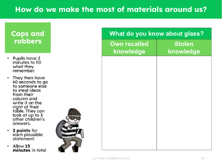 Cops and robbers - What do you know about glass?