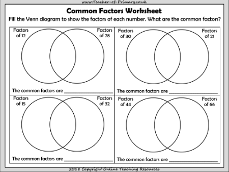 Common Factors Activity - Worksheet