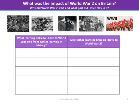 What learning links do I have to World War 2? - Worksheet