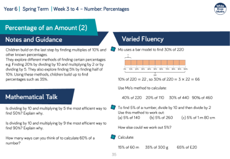 Percentage of an Amount (2): Varied Fluency