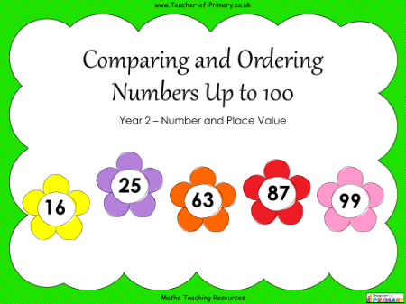 Comparing and Ordering Numbers Up to 100 - PowerPoint