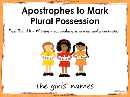 Apostrophes to Mark Plural Possession - PowerPoint