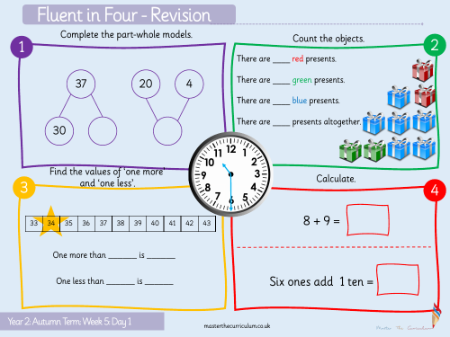 Addition and subtraction - Fact families - Starter