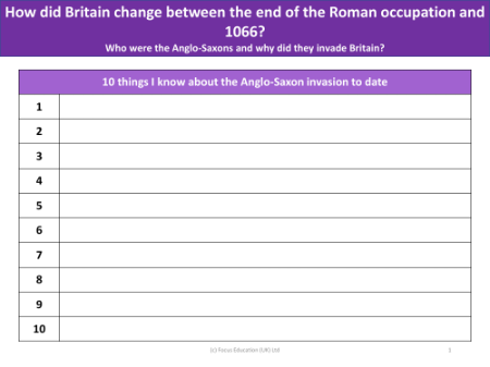 10 things I know about the Anglo-Saxon invasion - Worksheet