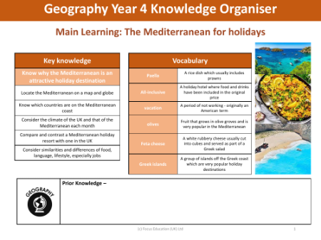 Knowledge organiser - Europe - Year 4