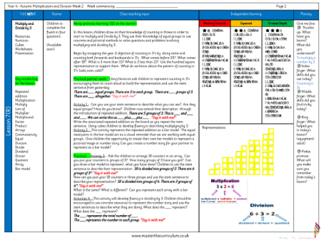 Teacher notes