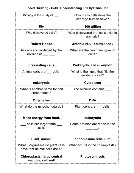 Cells - Understanding Life Systems - Speed Quizzing