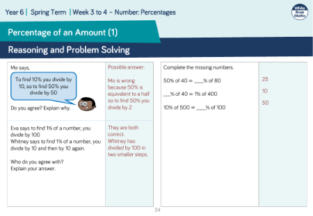 Percentage of an Amount (1): Reasoning and Problem Solving