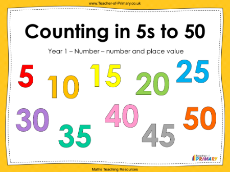 Counting in 5s to 50 - PowerPoint