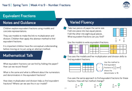 Equivalent fractions: Varied Fluency
