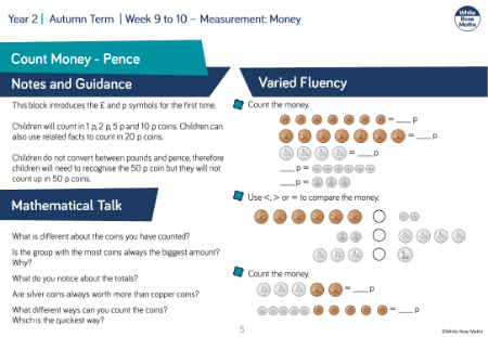Count money â€” pence: Varied Fluency