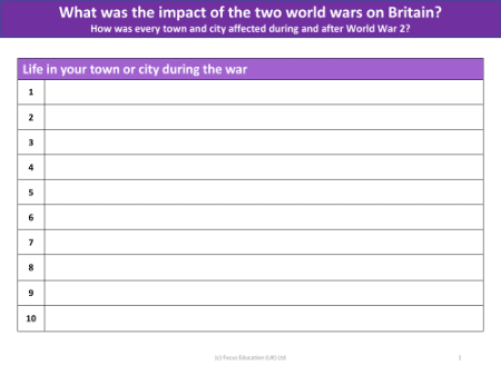Life in your town and city during the war - Worksheet - Year 6