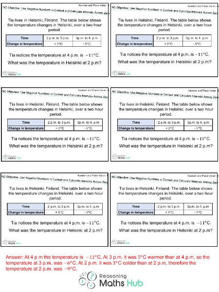 Use Negative Numbers in Context and Calculate Intervals Across Zero 6 - Reasoning