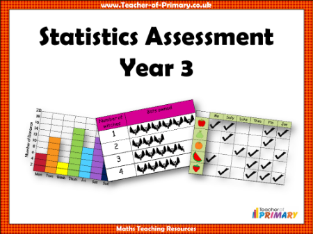 Statistics Assessment  - PowerPoint