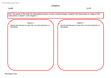 3. Compare