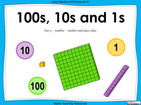 100s, 10s and 1s - PowerPoint