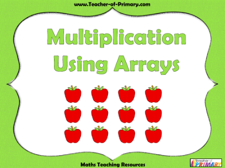 Multiplication Using Arrays - PowerPoint
