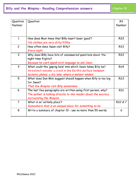 4. Reading Comprehension Answers