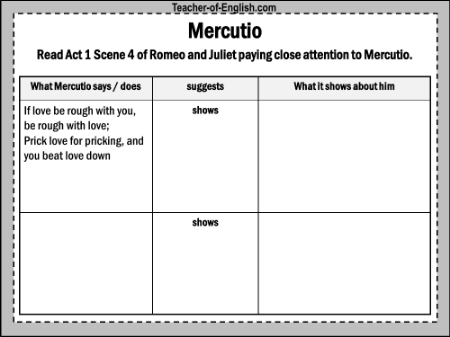 Romeo & Juliet Lesson 13: Mercutio - Worksheet