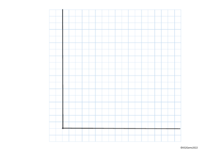 Blank One Quadrant Grid with Shapes