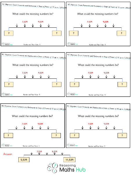 Count Forwards And Backwards In Steps Of Power 2 - Reasoning