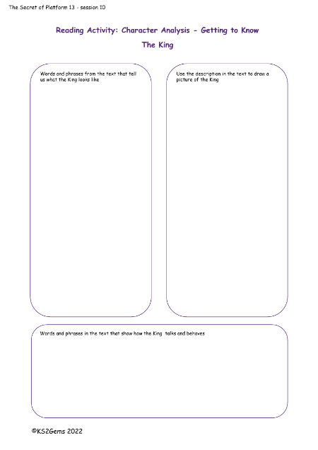 2. Character Analysis The King and Queen