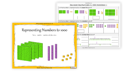 Representing Numbers to 1000