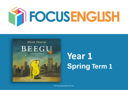 Beegu - Learning Objectives