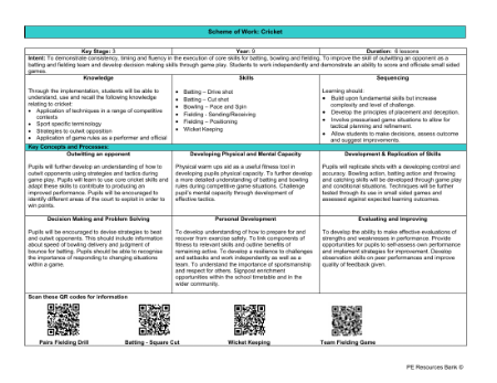 Medium Term Plan - Cricket - 8th Grade