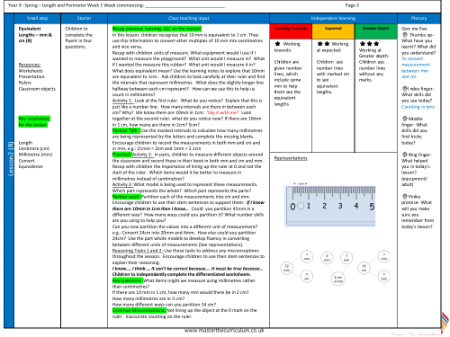 Teacher notes