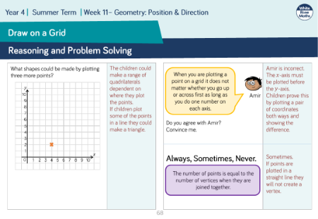 Draw on a Grid: Reasoning and Problem Solving