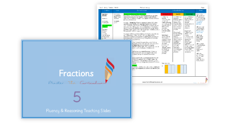 Equivalent Fractions (2)