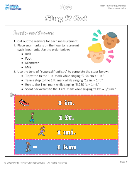 Linear Equivalents - Hands on Activity