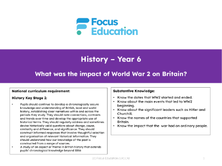 Long-term overview - World War 2 - 5th Grade