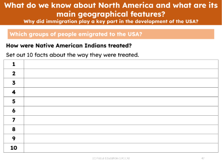 How were Native American Indians treated? - Worksheet